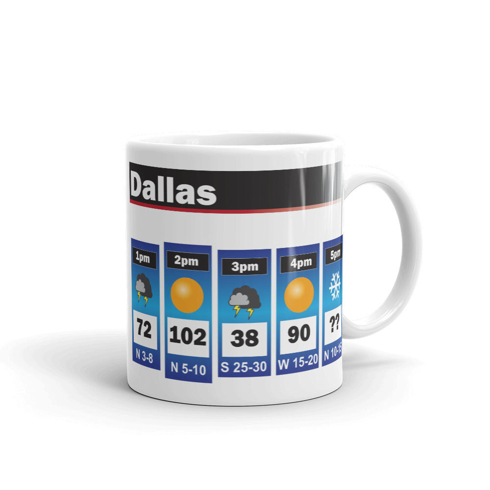 Dallas Weather Mug