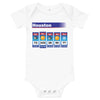 Houston Weather Baby Onesie